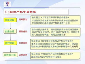 科技成果轉化中的許可轉讓價值分析與知識產權歸屬及利益分配
