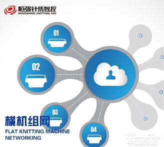 恒強(qiáng)科技 專(zhuān)注鑄就領(lǐng)先產(chǎn)品，成果轉(zhuǎn)讓促共贏